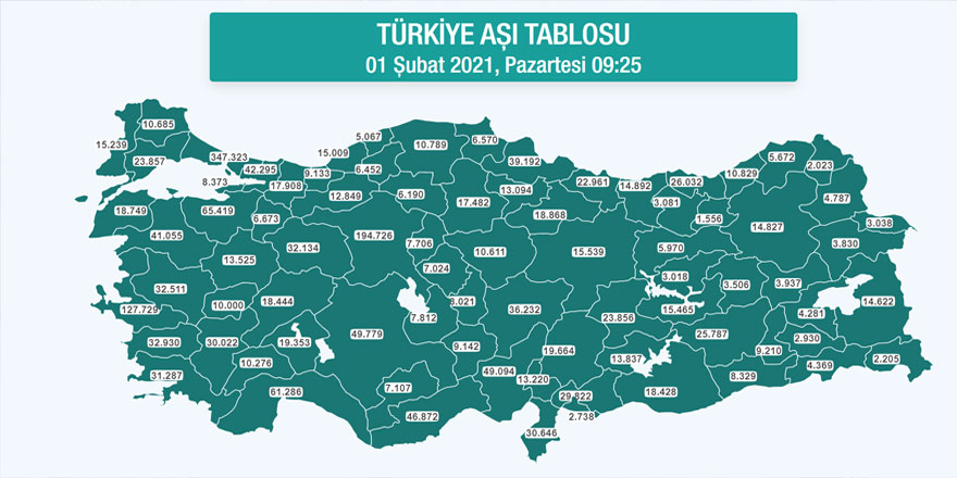 Kars’ta, 4 bin 787 kişi aşı oldu