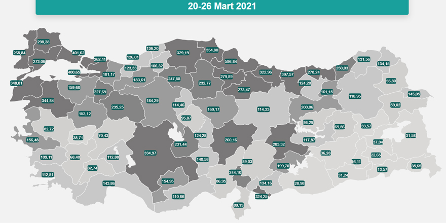 Kars'ta koronavirüs vaka sayısı açıklandı