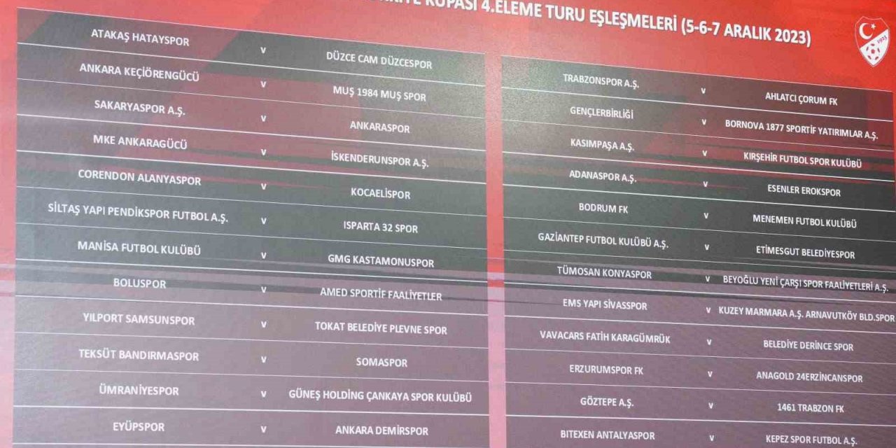 24 Erzincanspor kupada Erzurumspor ile eşleşti