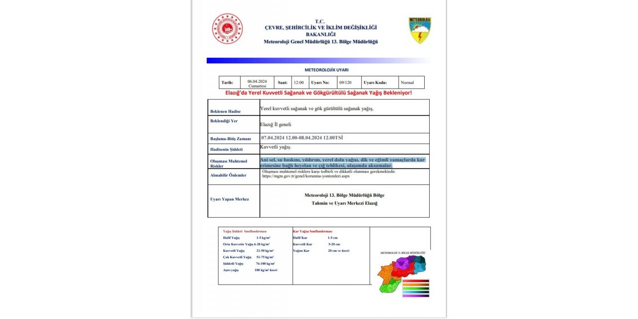 Meteorolojiden Elazığ için kuvvetli yağış uyarısı