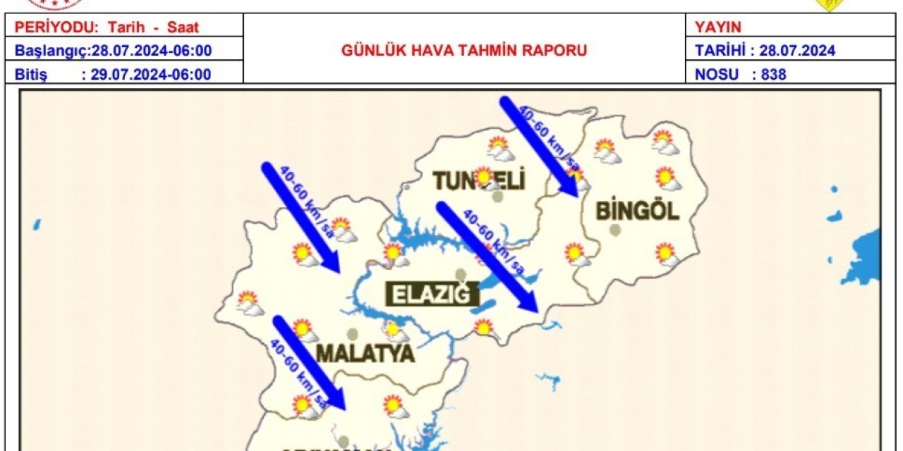 Meteorolojiden kuvvetli rüzgar uyarısı