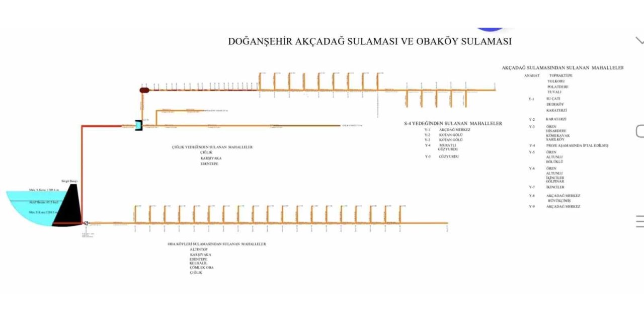 Sulama kanallarında deprem tahribatları onarılıyor