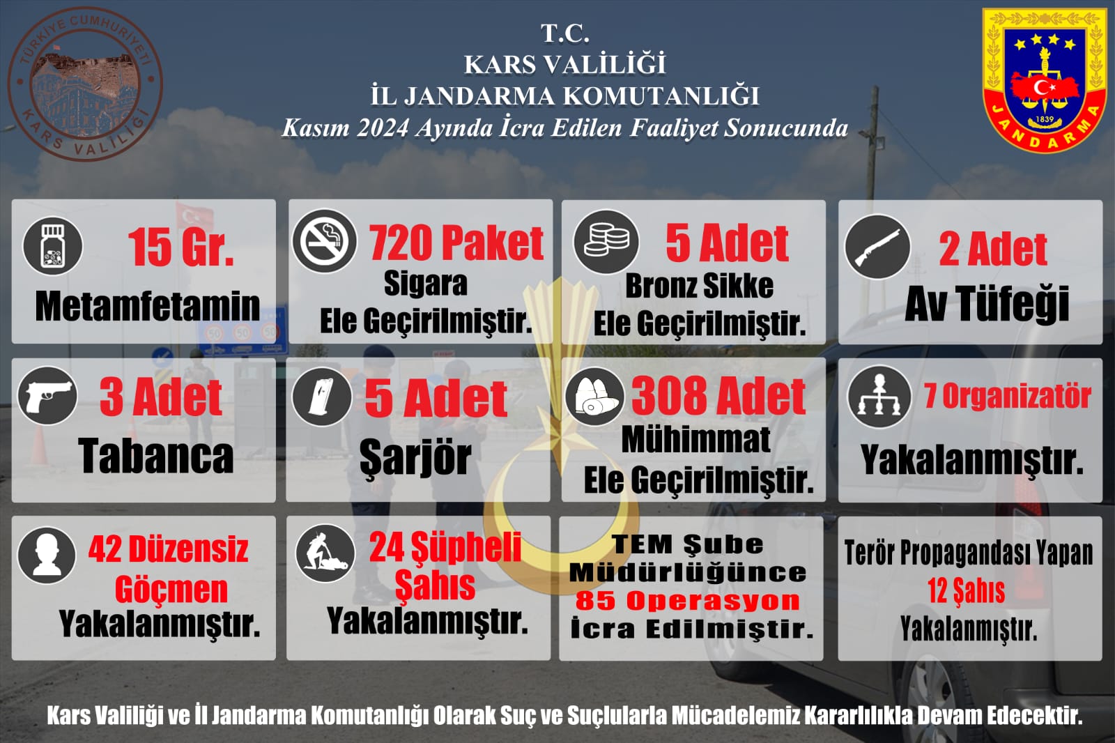 Jandarma ve Emniyet faaliyetleri açıklandı