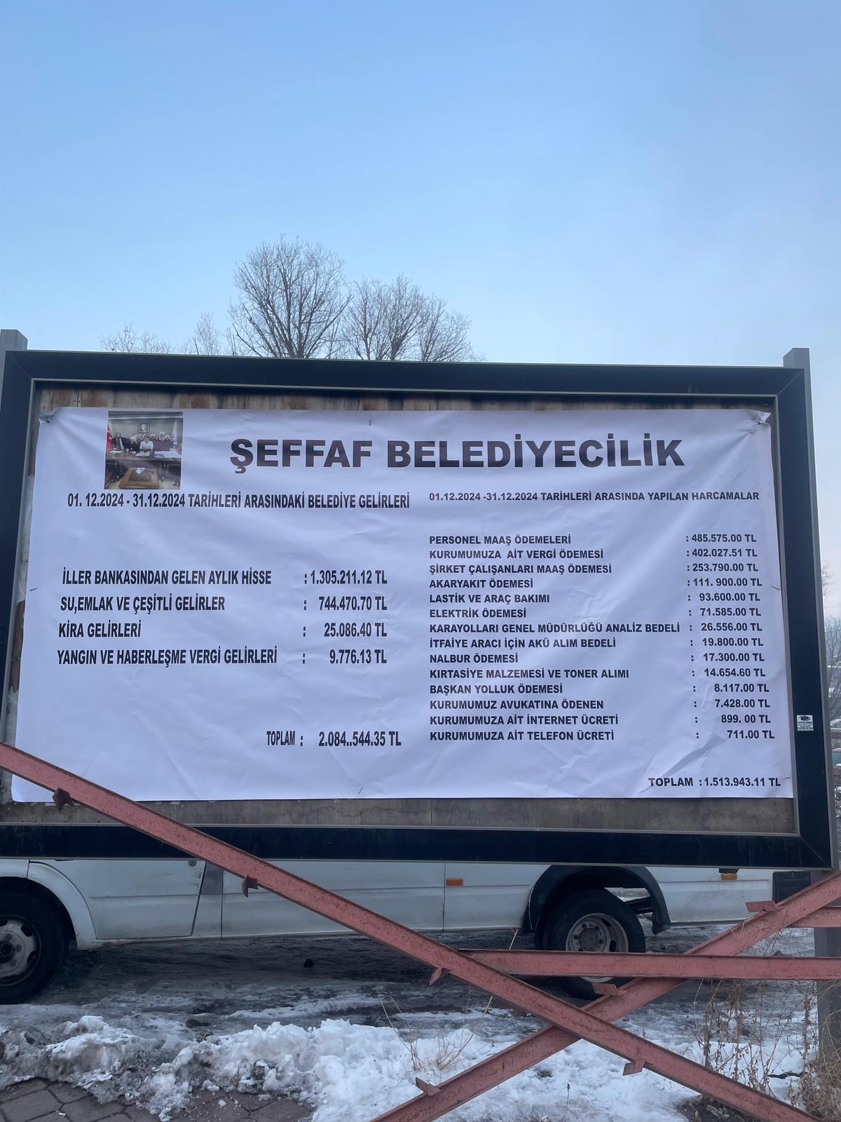 Digor Belediyesinin Gelir-Giderleri açıklandı!