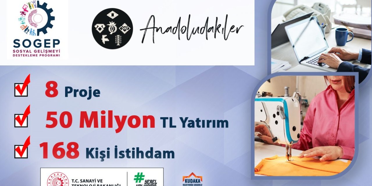 KUDAKA’dan bölgeye 50 milyon TL yatırım