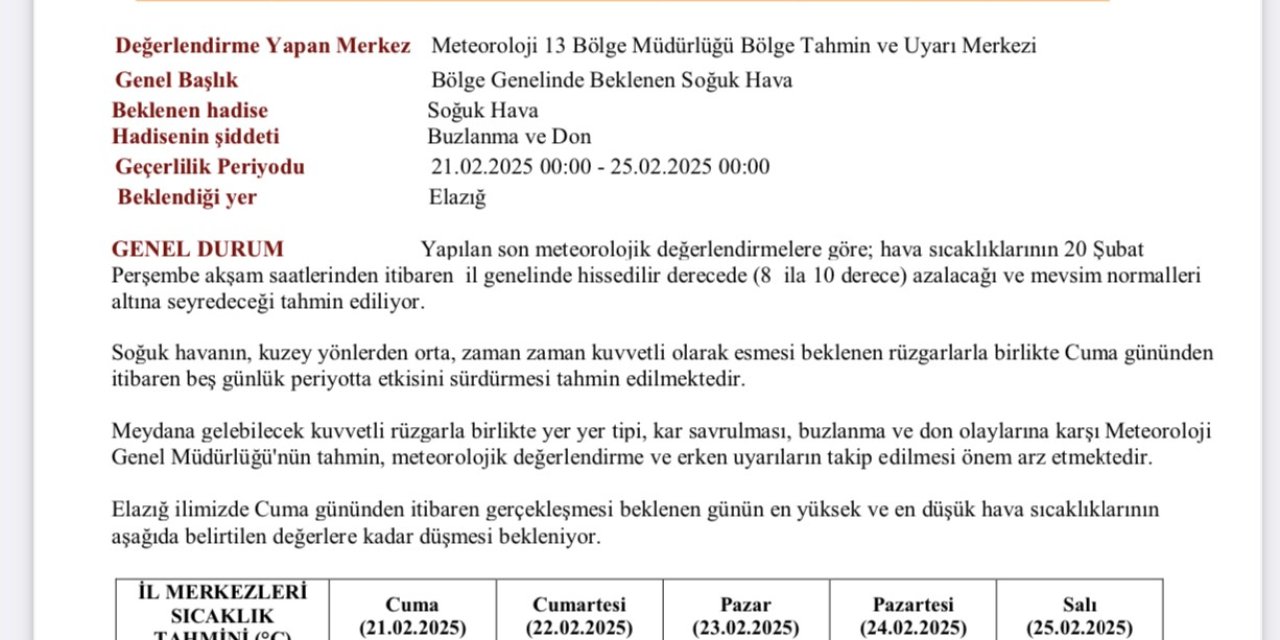 Meteorolojiden don ve buzlanma uyarısı