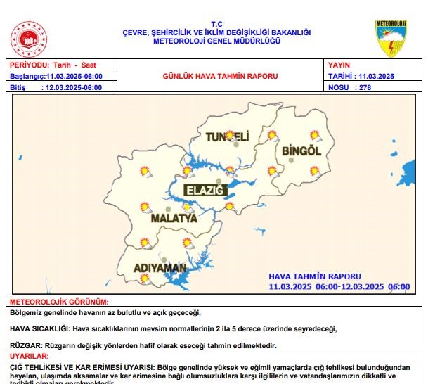 Meteorolojiden "Çığ" uyarısı