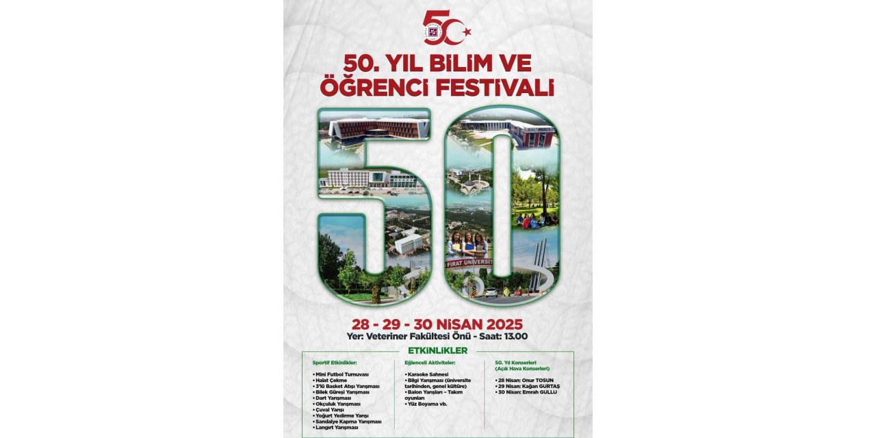 FÜ’de 50. yıl bilim ve öğrenci festivali başlıyor