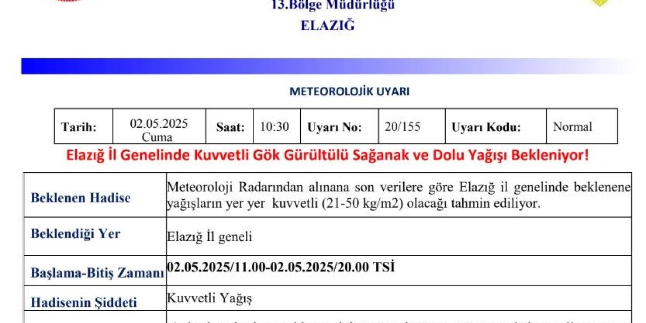 Meteorolojiden Elazığ’a "kuvvetli yağış" uyarısı