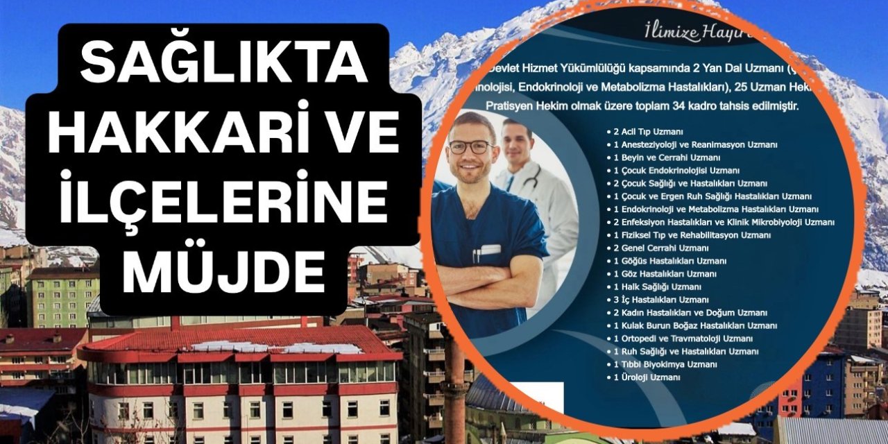 Hakkari’ye 34 hekim kadrosu tahsis edildi
