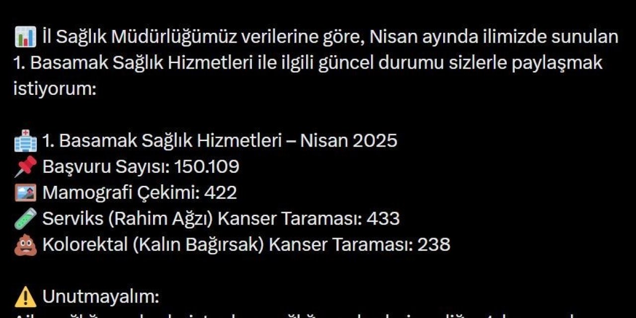 Bingöl’de bin kişinin kanser taraması yapıldı
