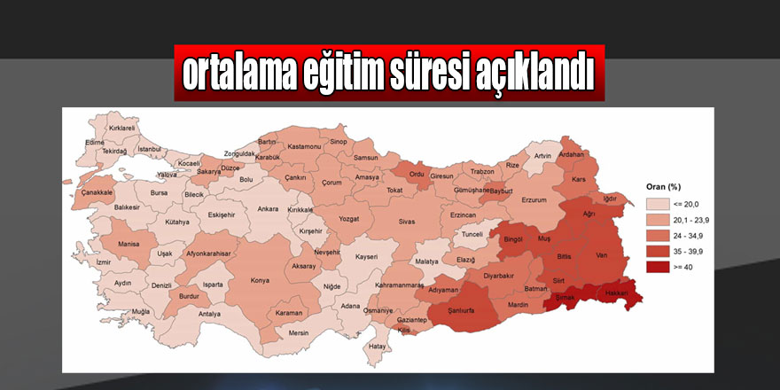 Kars'ta 2024 yılında ortalama eğitim süresi 8,4 yıl olarak kaydedildi