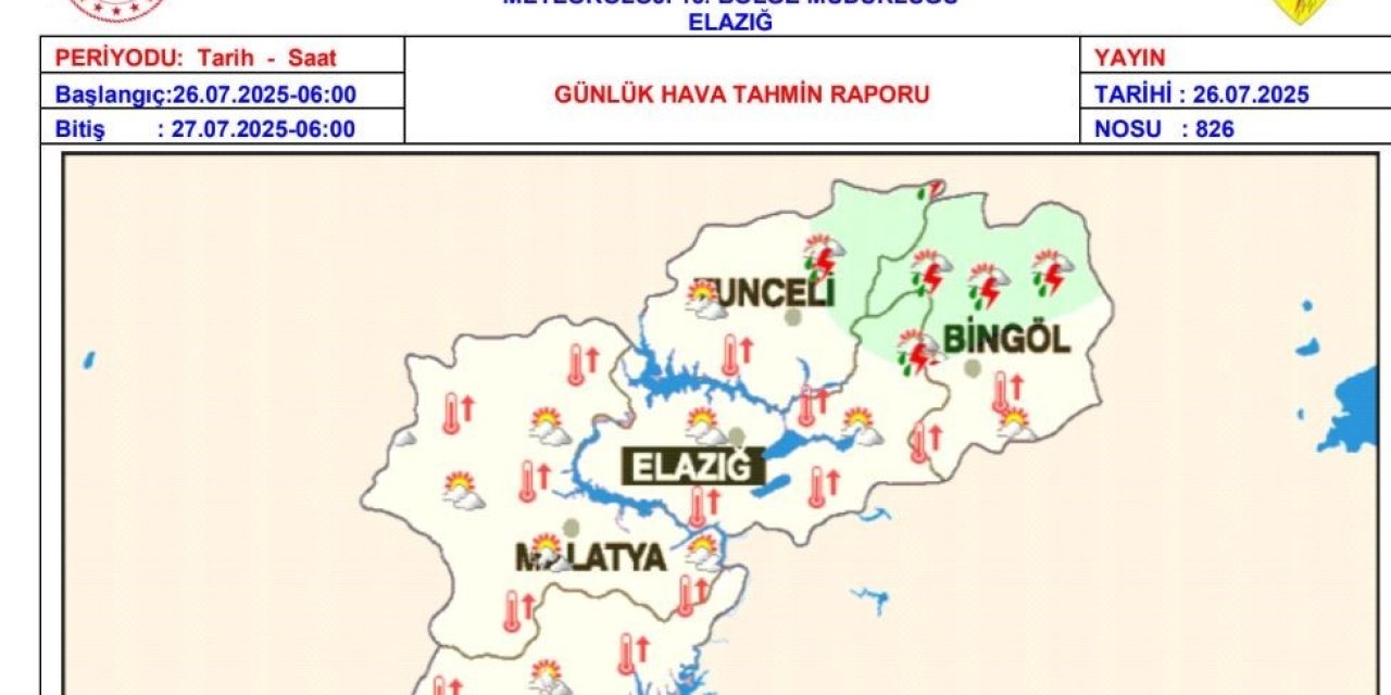 Meteorolojiden sıcaklık uyarısı