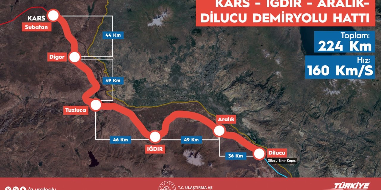 Kars-Iğdır-Dilucu Demiryolu Hattı'nın Temeli Cuma Günü Atılıyor