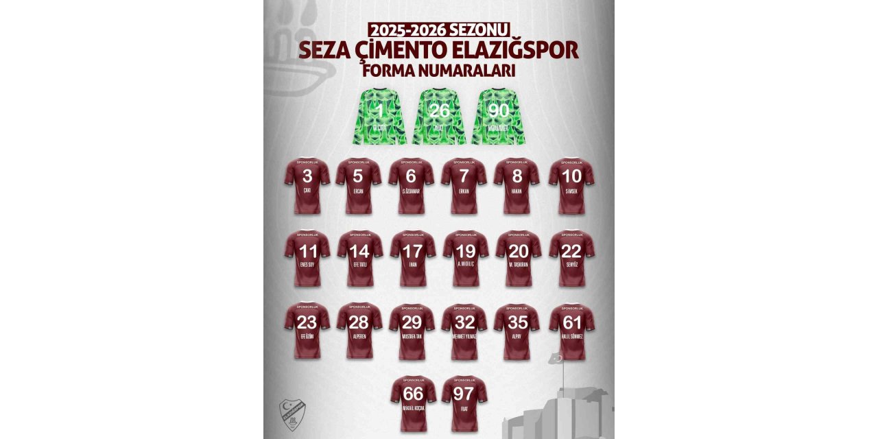 Elazığspor’da forma numaraları belli oldu