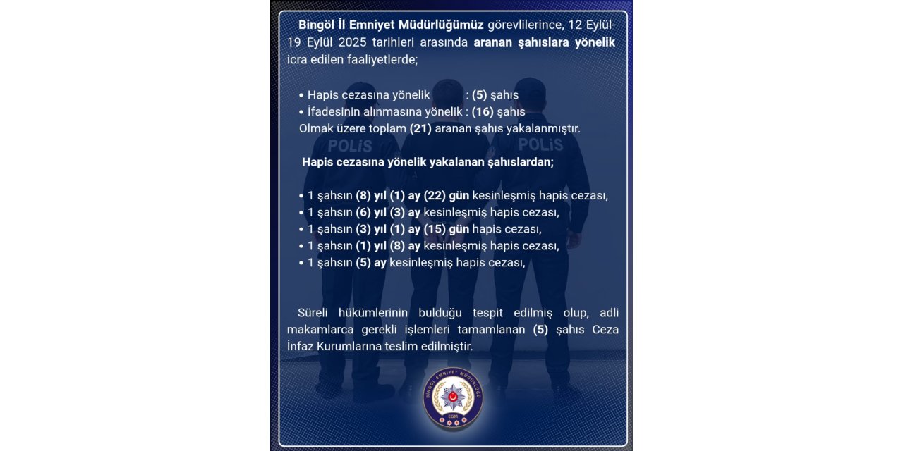 Bingöl’de aranan 21 şüpheli yakalandı