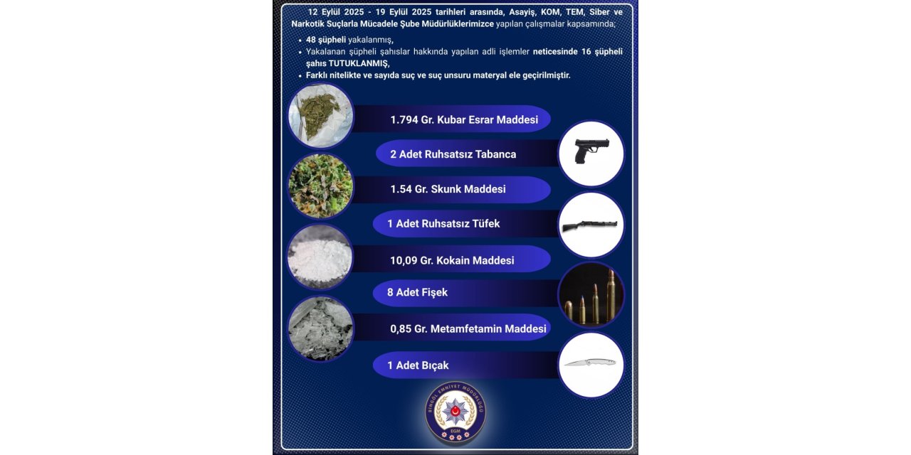 Bingöl’de suça geçit yok: 16 şüpheli tutuklandı