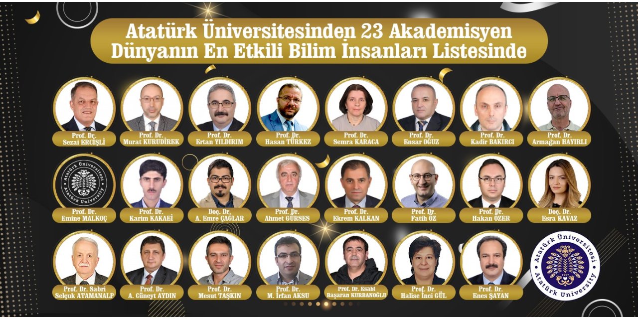 Atatürk Üniversitesi’nden 23 akademisyen dünyanın en etkili bilim insanları listesinde