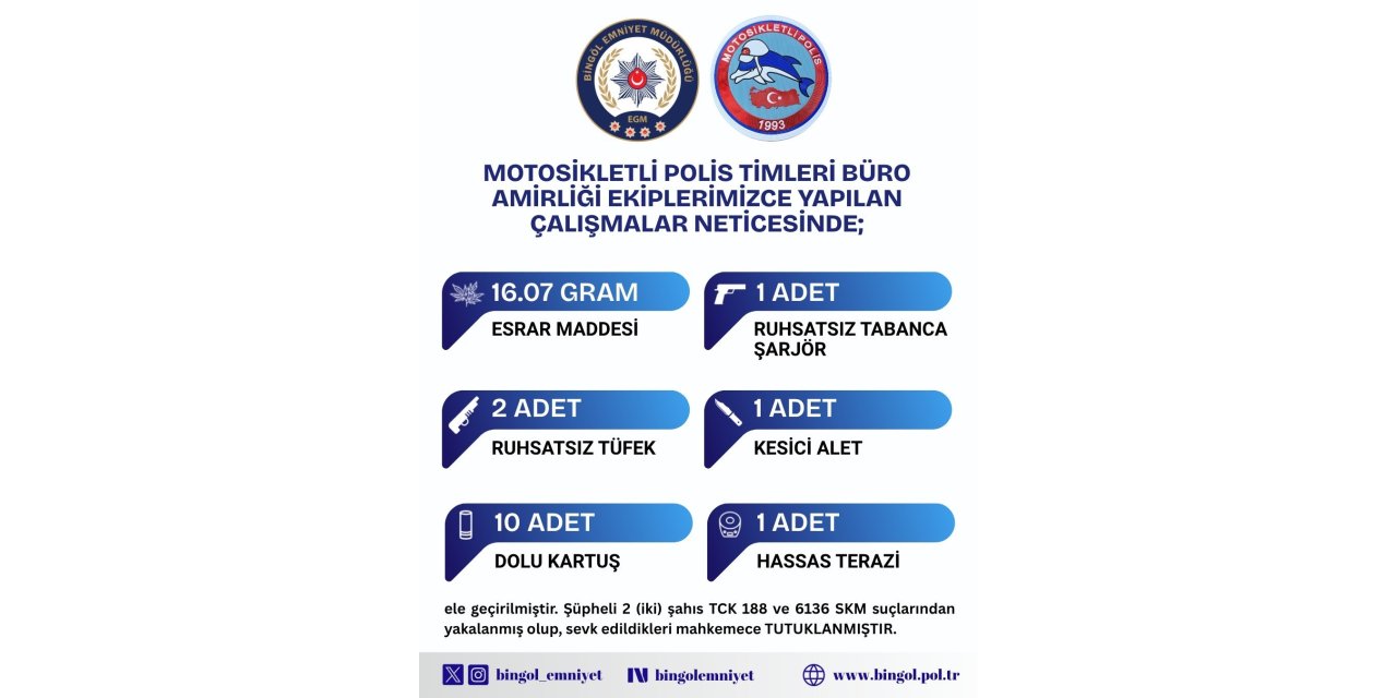 Bingöl’de 2 şüpheli tutuklandı