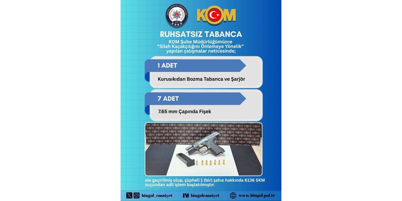 Bingöl’de ruhsatsız silah ve tüfekler ele geçirildi