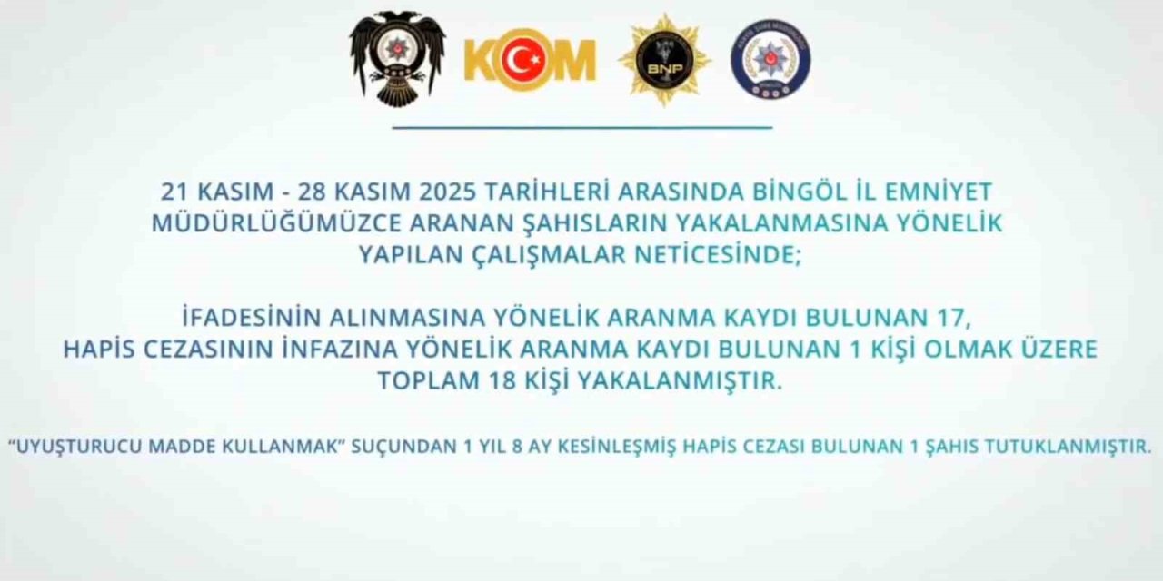 Bingöl’de suçlulara göz açtırılmıyor