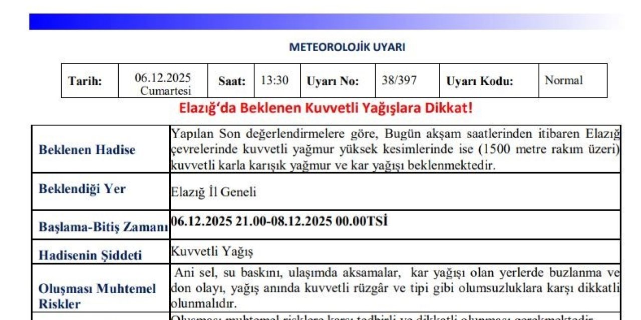 Meteorolojiden 5 il için kuvvetli yağış uyarısı