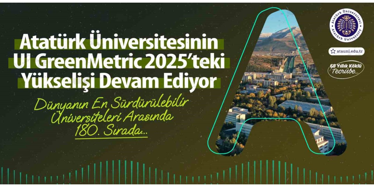Atatürk Üniversitesinin UI GreenMetric 2025’teki yükselişi devam ediyor