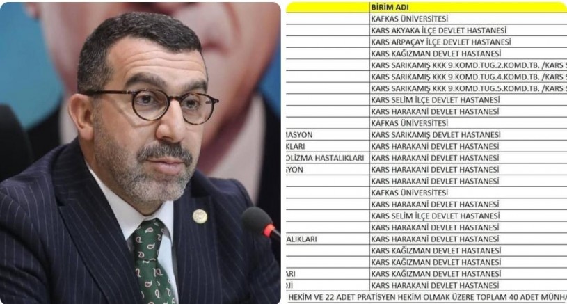 Milletvekili Çalkın: Kars'a 40 yeni hekim tahsis edildi