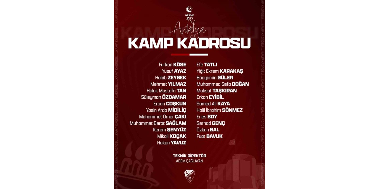 Elazığspor’da Antalya kampı kadrosu belli oldu
