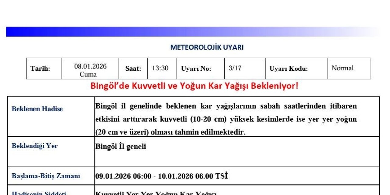 Bingöl için kuvvetli ve yoğun kar uyarısı