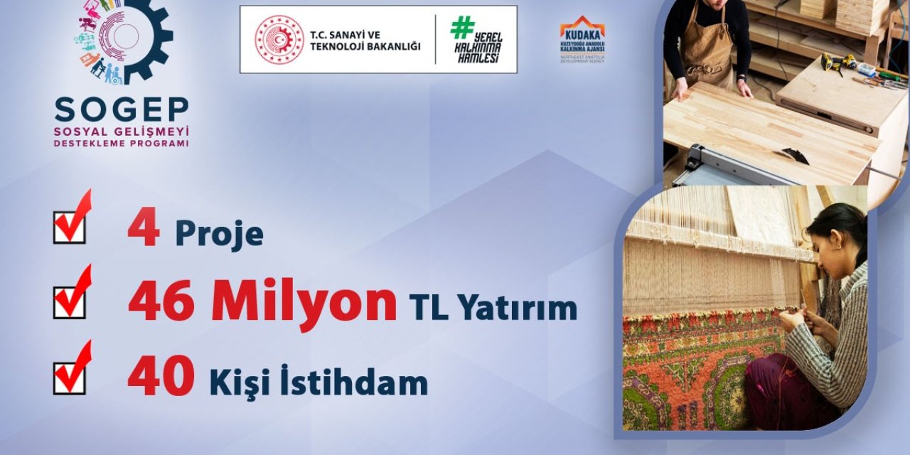 Kudaka’dan sosyal kalkınmaya 46 Milyon TL’lik yatırım