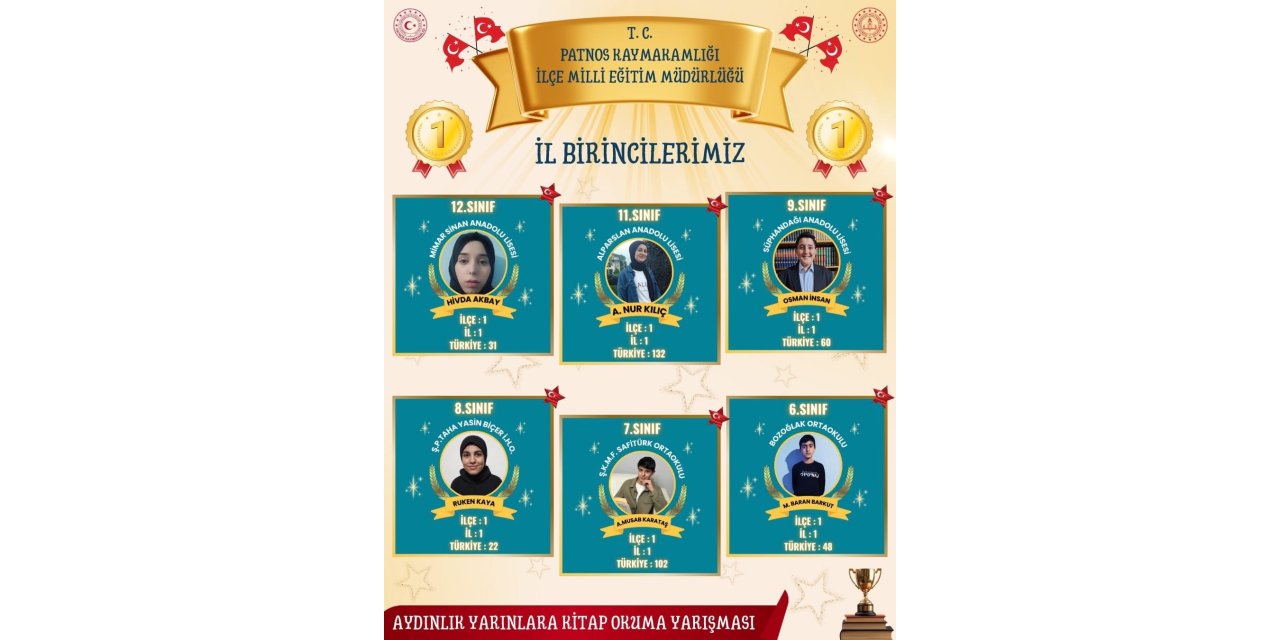 Patnos’ta aydınlık yarınlara adlı kitap okuma yarışması sonuçları açıklandı