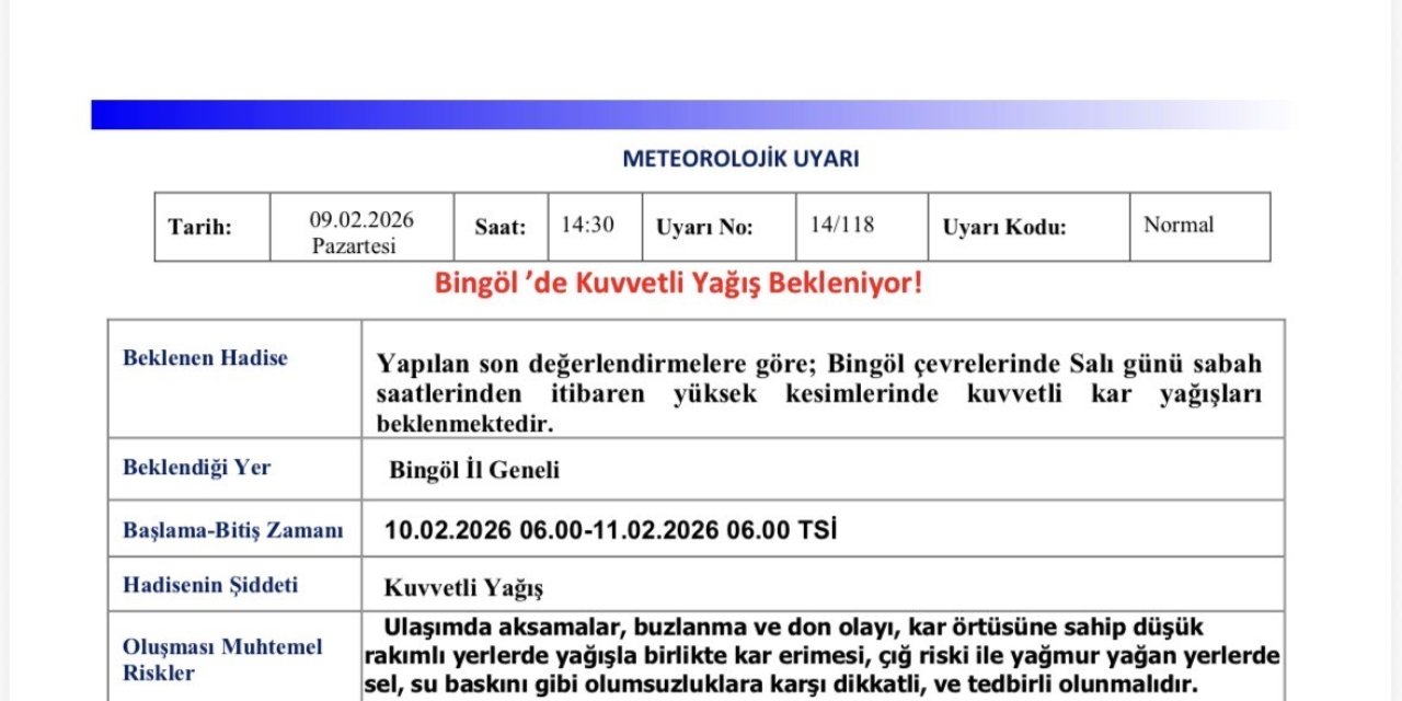 Meteorolojiden Bingöl için kuvvetli yağış uyarısı