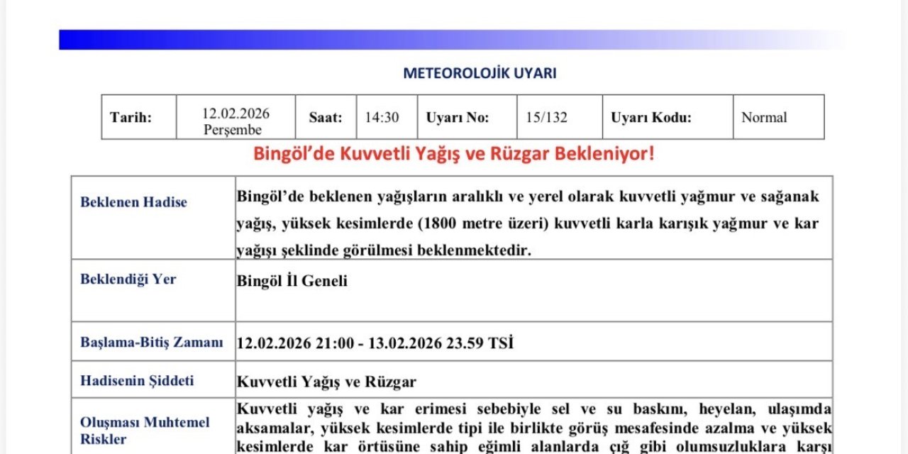 Meteorolojiden Bingöl için kuvvetli yağış uyarısı