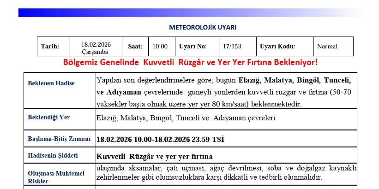 Meteorolojiden 5 il için kuvvetli rüzgar ve fırtına uyarısı