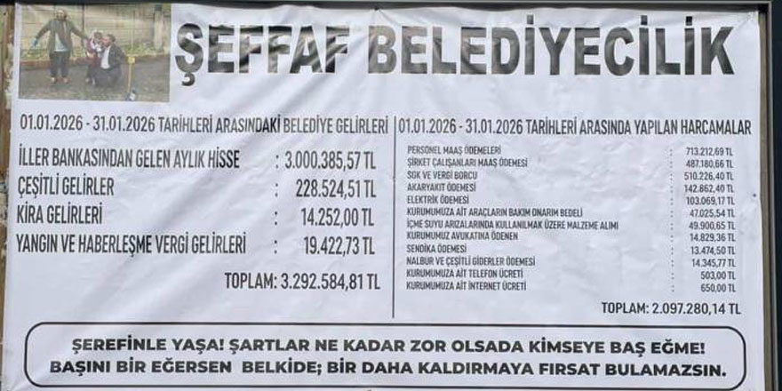 Digor Belediyesi ocak ayı gelir-gider tablosunu açıkladı