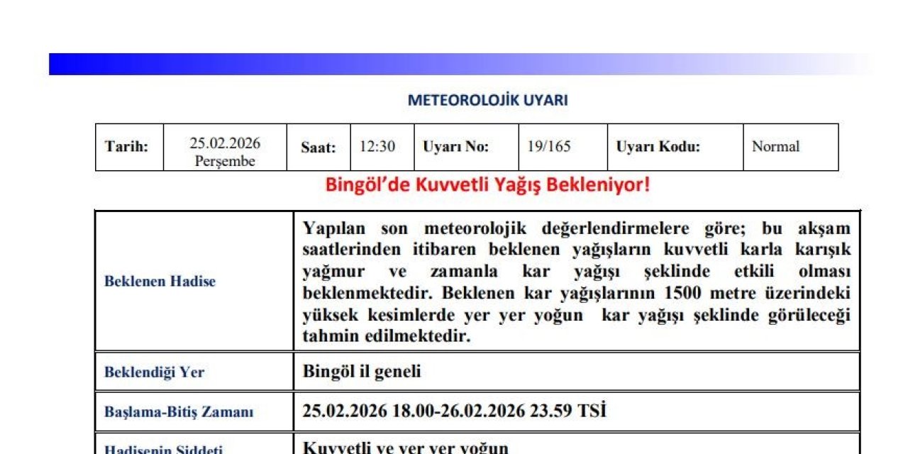 Bingöl için ‘Kuvvetli Yağış’ uyarısı