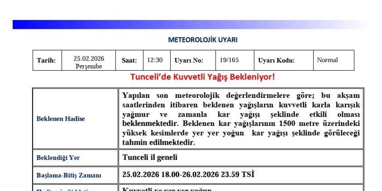 Tunceli için ‘Kuvvetli Yağış’ uyarısı
