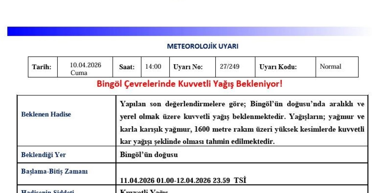 Bingöl için kuvvetli yağış uyarısı