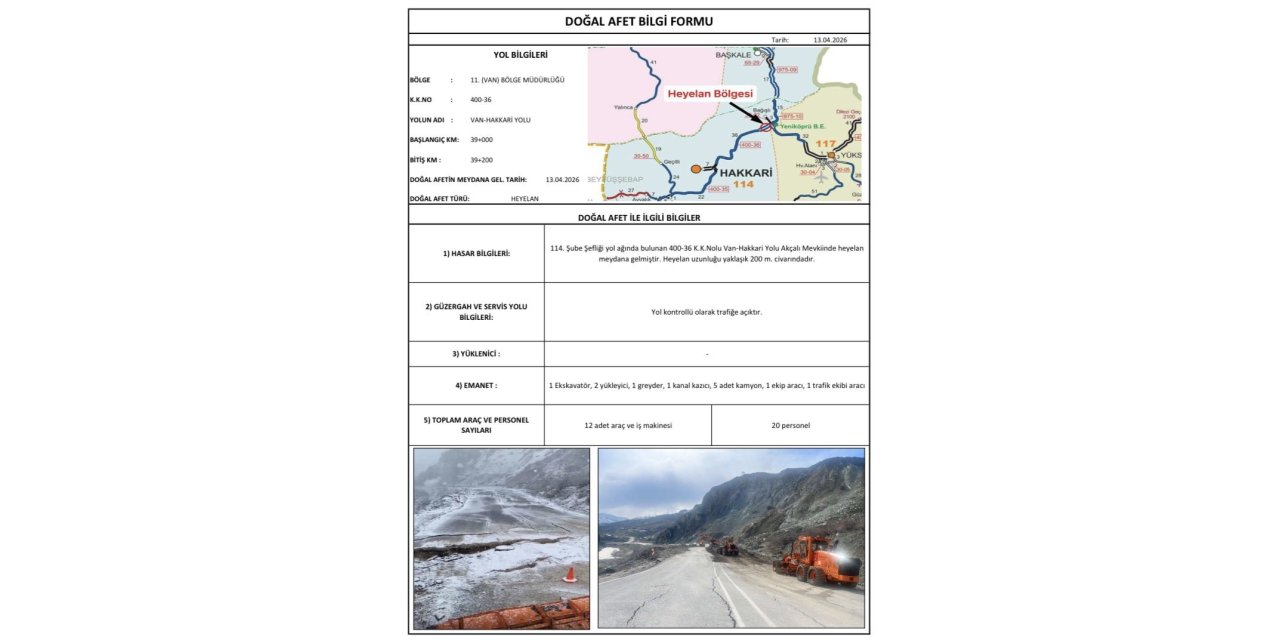 Hakkari yolundaki heyelan 200 metre uzunluğundaki alanı etkiledi