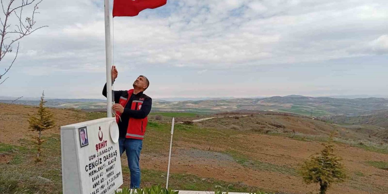 Elazığ’da şehitlikler ziyaret edildi