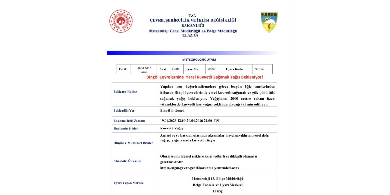 Meteorolojiden Bingöl için yağış uyarısı