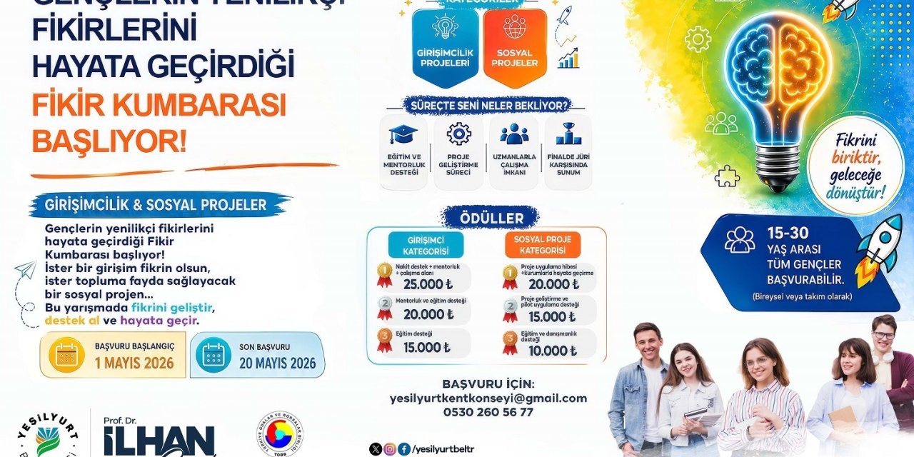 Yeşilyurt’ta genç fikirlere büyük destek: