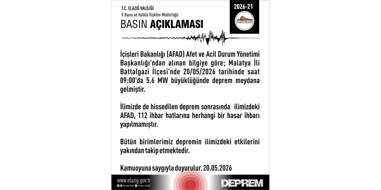 Elazığ Valiliği’nden deprem açıklaması: "Herhangi bir hasar ihbarı yok"