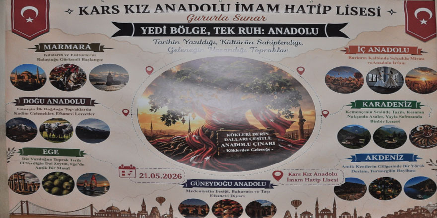Kars’ta liselilerden Türkiye turu: 7 bölgenin kültürünü sınıflara taşıdılar