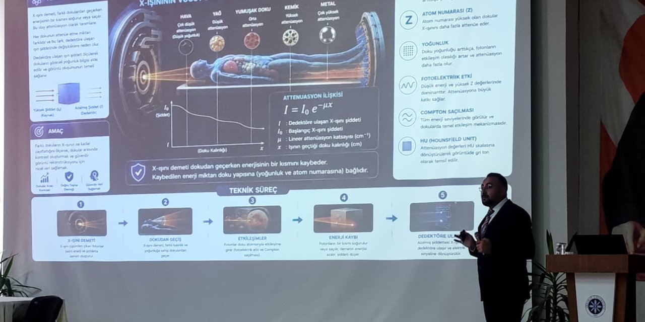 Ardahan Üniversitesi’nde uygulamalı MR ve BT görüntüleme teknikleri eğitimi düzenlendi