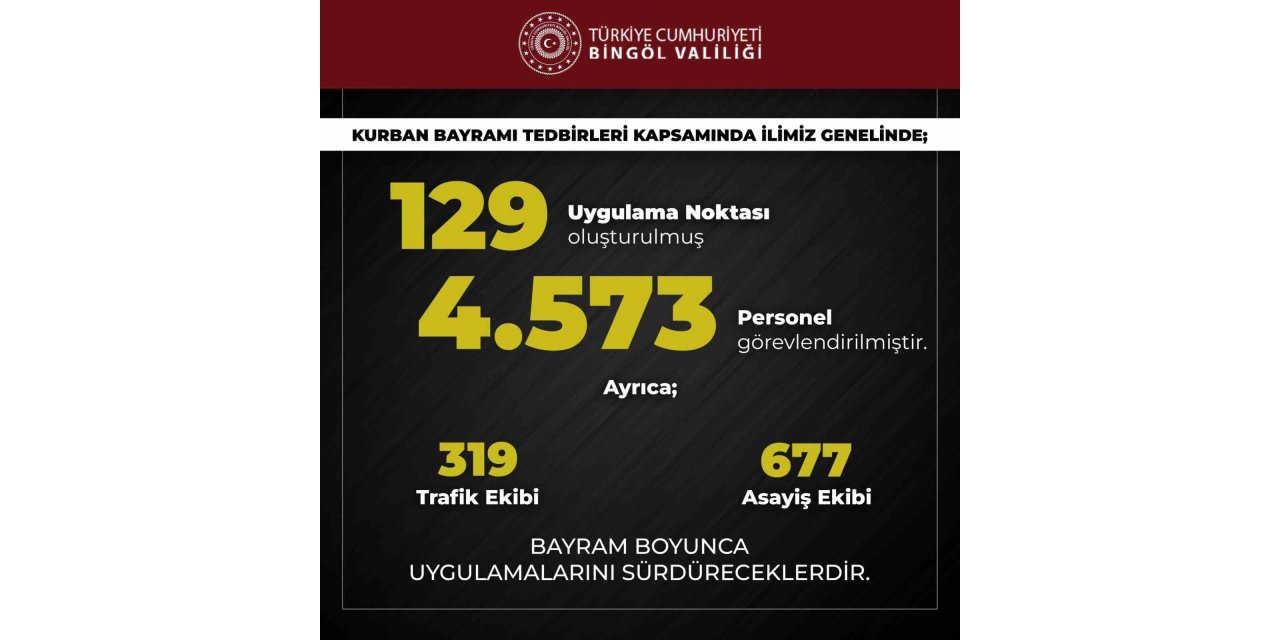 Bingöl’de Kurban Bayramı tedbirleri artırıldı