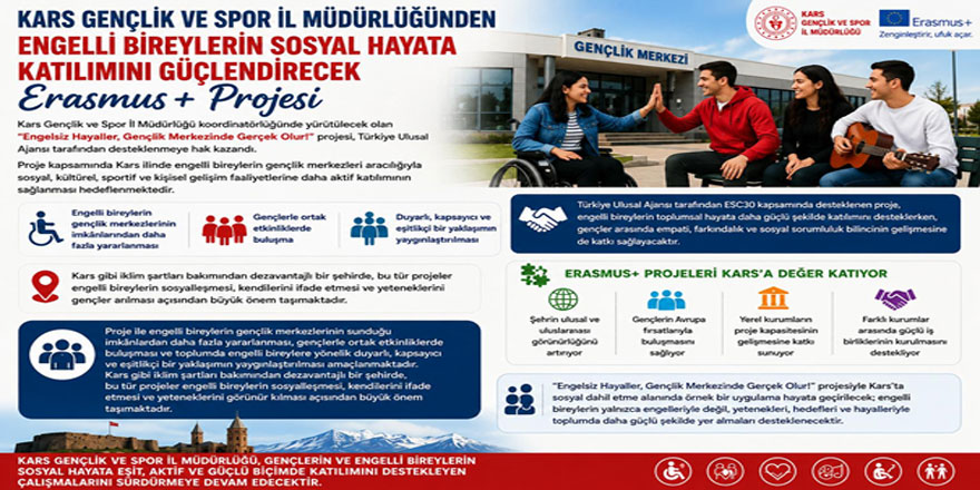 Kars Gençlik ve Spor İl Müdürlüğünden Engelli Bireylerin Sosyal Hayata Katılımını Güçlendirecek Erasmus+ Projesi