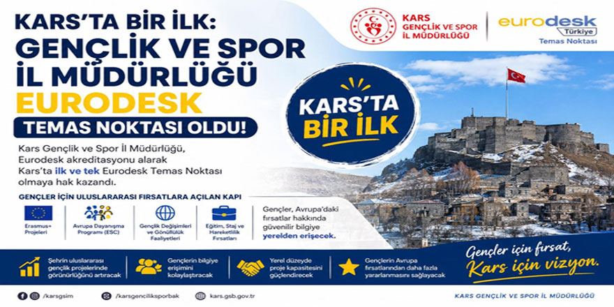 Kars’ta Bir İlk: Gençlik ve Spor İl Müdürlüğü Eurodesk Temas Noktası Oldu