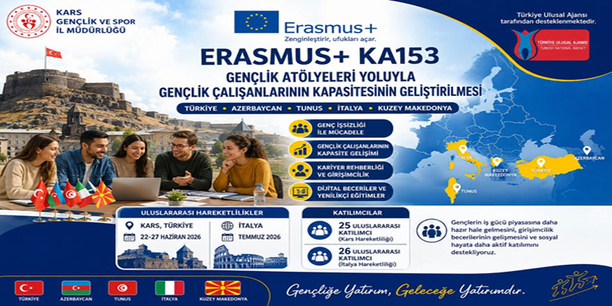 Kars, Gençlik Çalışmalarında Uluslararası Bir Merkez Olma Yolunda